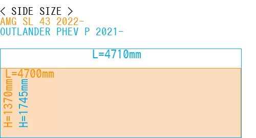 #AMG SL 43 2022- + OUTLANDER PHEV P 2021-